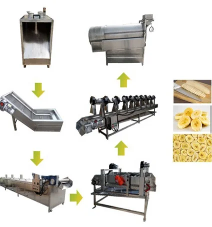 
Full Automatic Plantain Chips making machine plantain banana chip production line frying line 