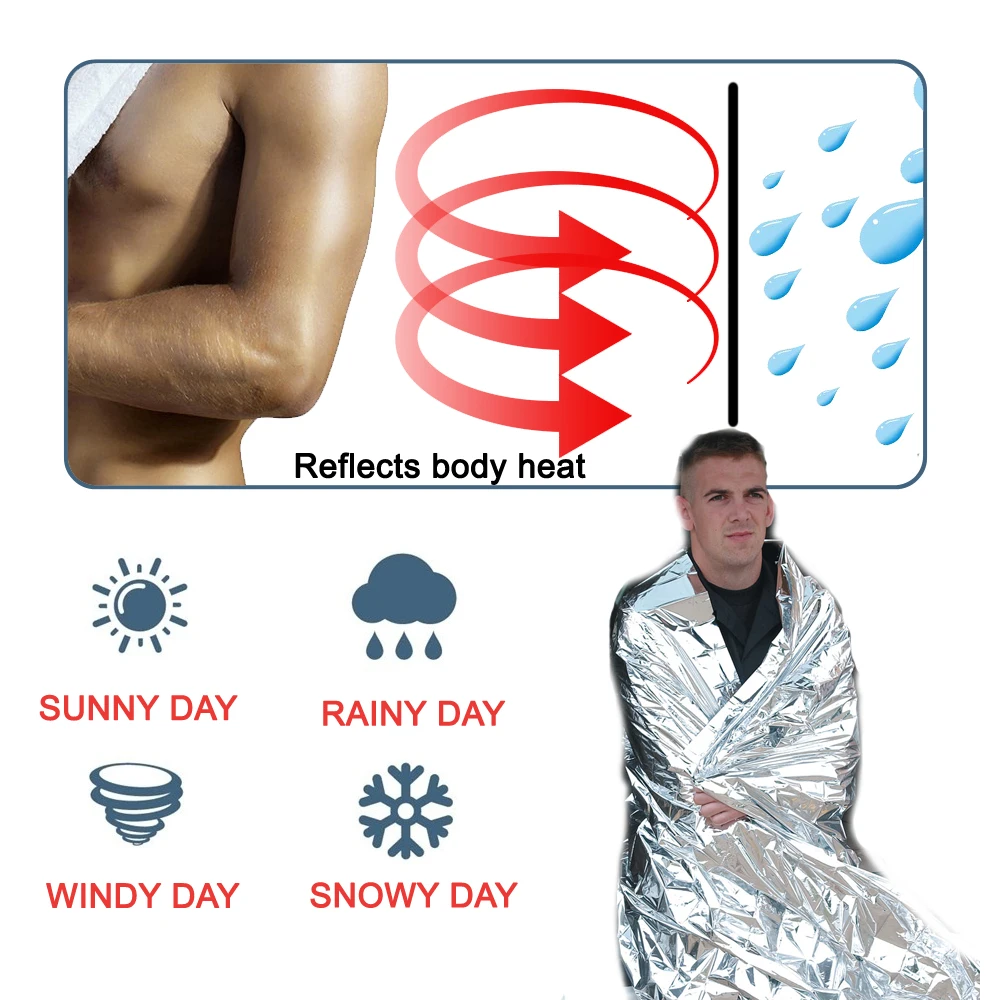 Cheap price Waterproof Emergency Mylar foil first-aid blanket