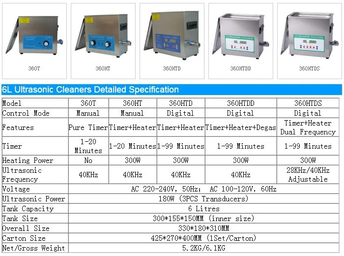 6L Stainless Steel Sonicator Bath Manual Heated Ultrasonic Cleaner