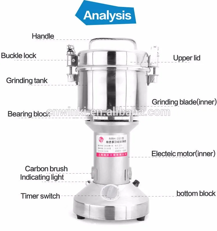 small kitchen grinder wheat grinding machine price