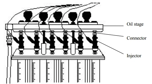 Petrol injector cleaning tool starter and alternator test bench Fuel Injector cleaning machine
