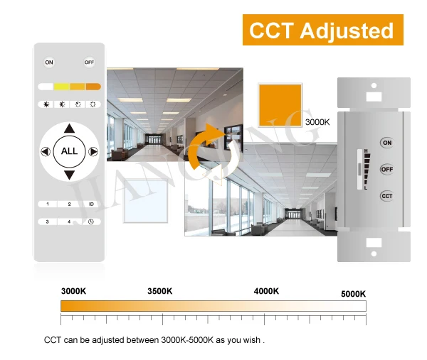 2.4g led panel light 2x2 2x4 Jiangjing  CCT adjustable recessed US