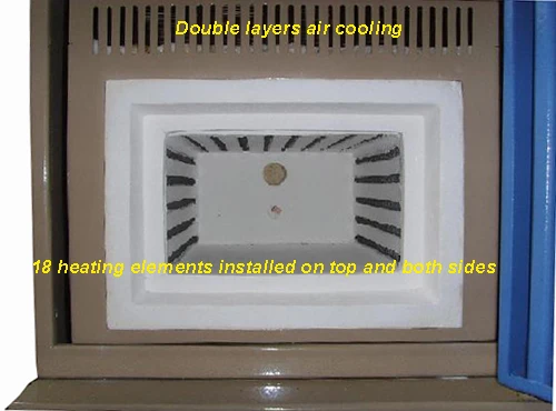 High temperature sand sintering furnace 1200 degree with Kantal heating element