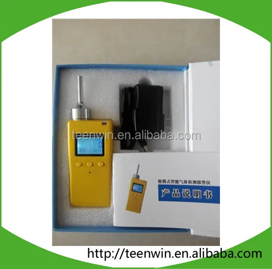 Biogas composition analyzer detector