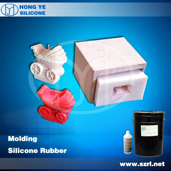 RTV-2 Силиконовая формовочная резина и силиконовая - это как правило двухкомпонентный материал (компаунд)