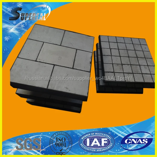 Износостойкий глинозема керамические носить соединения покрытия для защиты от истирания