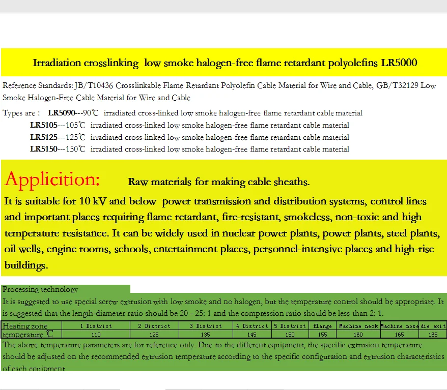 irradiated cross-linked low smok zero halogen thermoplastic compounds for flame retardant cables sheath LR5090