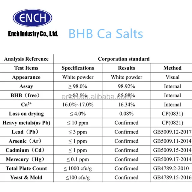 
BHB salts / DL-3-hydroxybutyric acid sodium salt / cas:150-83-4 