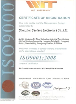 Двухсторонний 1000 нм 54-МГц RFoG WDM оптический мини-узел для домашнего кабеля ТВ