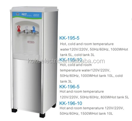 Outdoor public drinking fountain with 5 stages water purifier system