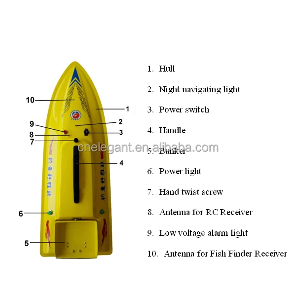 remote control fishing boat HYZ-80A bait boat with fish finder