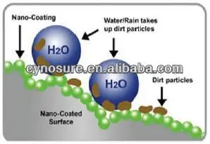 Customized Wholesale Cheap Price Ceramic Wash Basin Bathroom Simple Design Wall Hung Hand Washing Sink