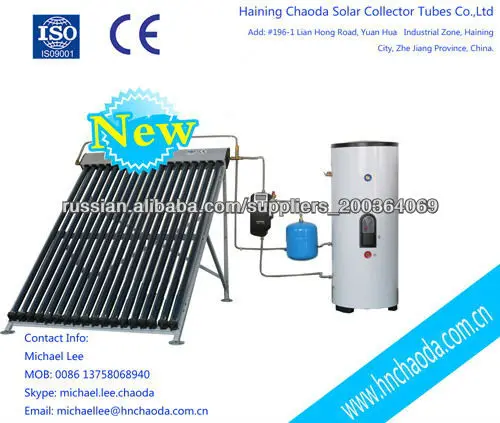 Солнечный тепловой коллектор