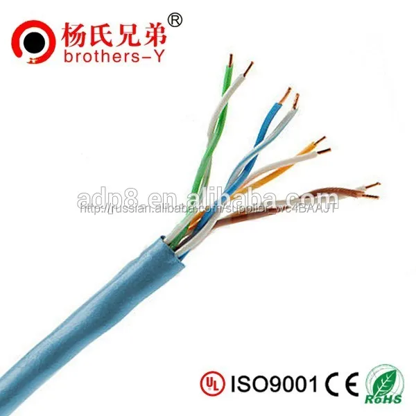 Низкая цена водонепроницаемый электрический компьютер сетевой кабель