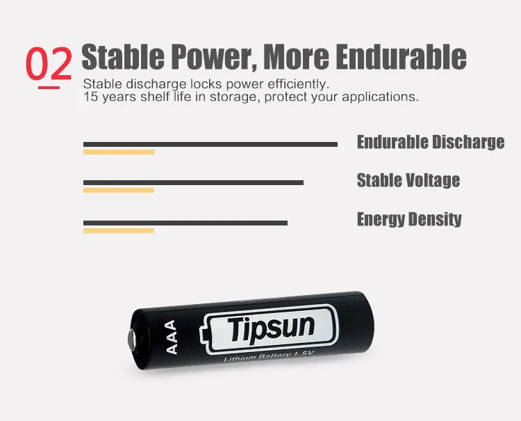 15 Years Shelf Life Tipsun 1.5V AAA FR03 L92 lithium battery