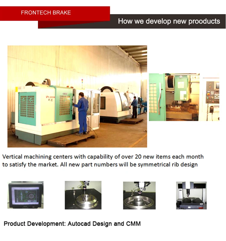 how we develop new product