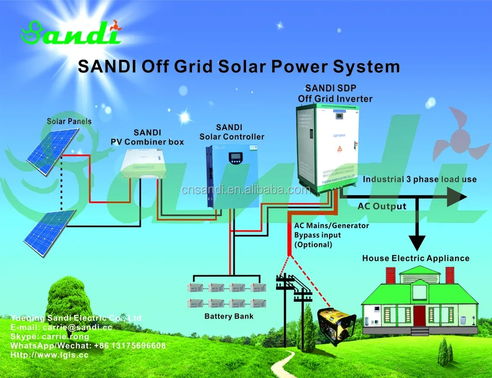 5kw 10kw 12kw 3 phase pure sine wave hybrid solar inverter