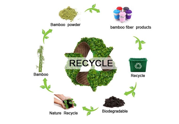 Wholesale High quality Wooden style bamboo fiber round garden flower pot