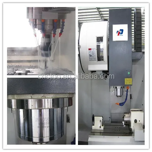 Teast chine hot sell VMC1060  Machine Tool Spindle