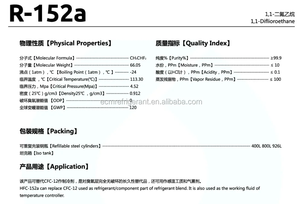 gas R152a+DME Dimethyl ether  standard ton ISO tank packing