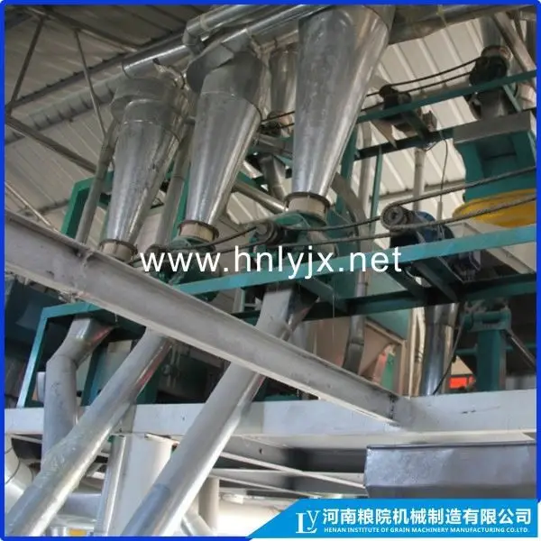 Высокая эффективность вибрационный сепаратор экран