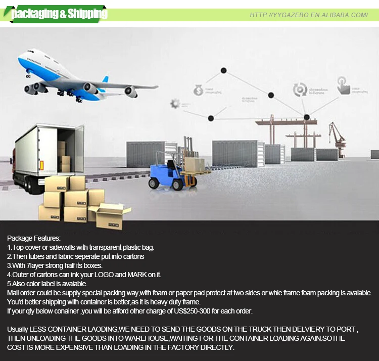 packaing&shipping2