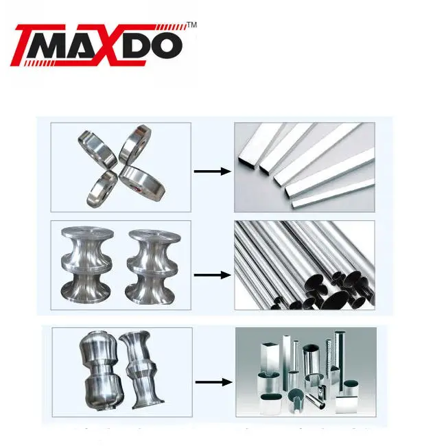 
Stainless steel welded pipe making machinery China suppliers 