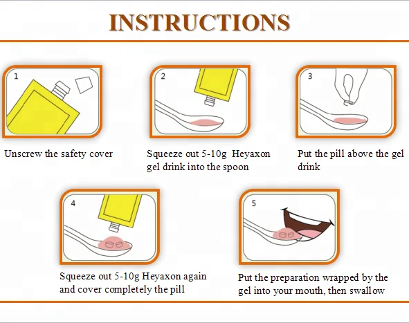 Heyaxon Gel helping dysphagia swollowing medicines