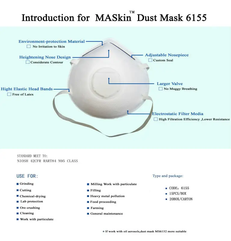 Barato mask N95 Valvula N95 Respirador PM2.5 Valvula N95 MS6155L moulded N95 Valvula respirator filter N95 Respirador Mascara