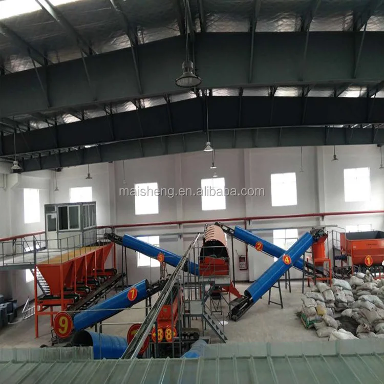 2019 New technology NPK fertilizer blending plant /NPK fertilizer mixing plant for sale