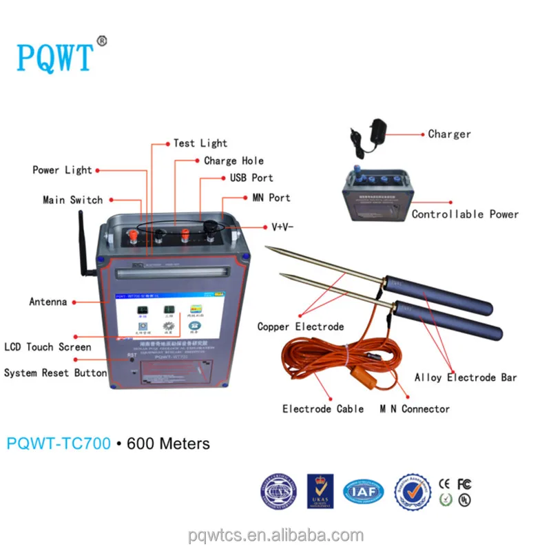 PQWT TC700 Water Detection 600m Resistivity Meter Geophysical Equipment Ground Water Detector