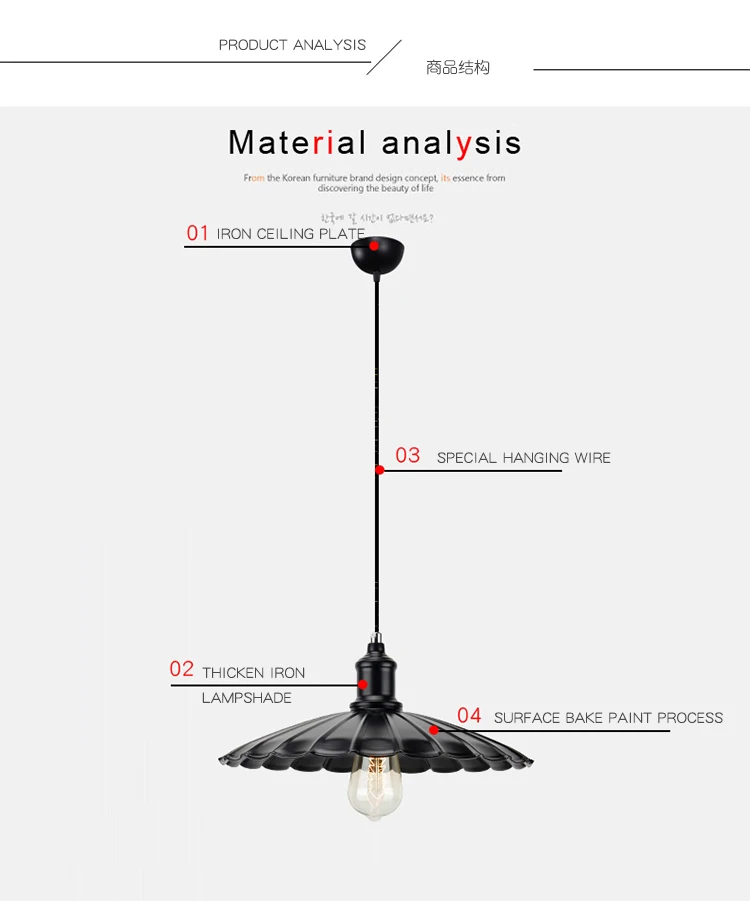 Простой дизайн, деревенский черный винтажный подвесной светильник, промышленный потолочный светильник