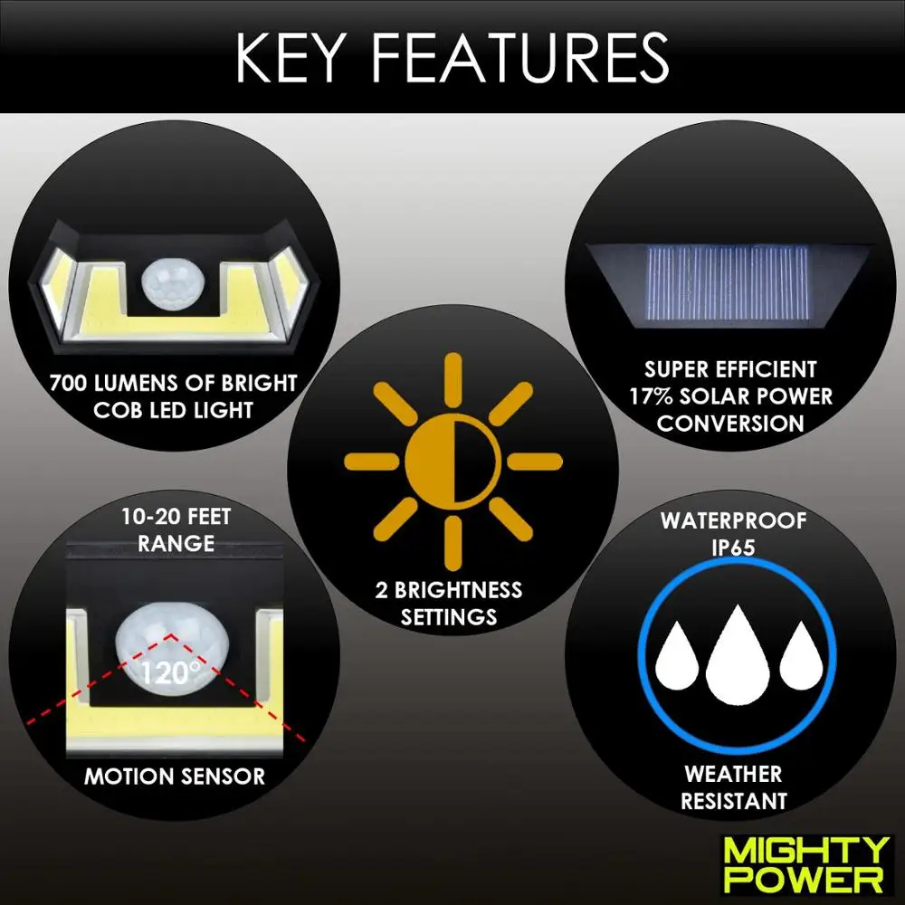 
180 COB solar powered led light high lumen pir motion sensor outdoor waterproof light home yard energy saving light 