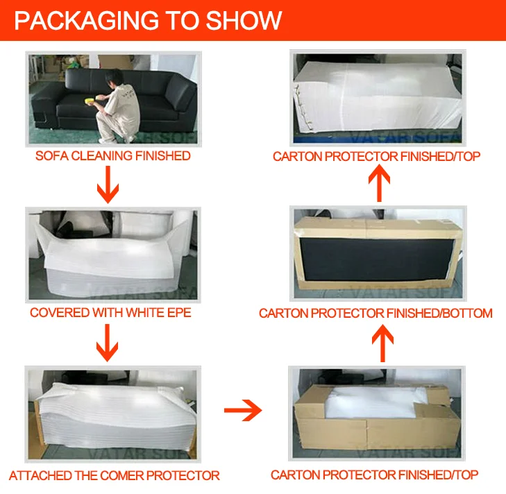 
Home Furniture Living Room Sectional Corner Sofa 