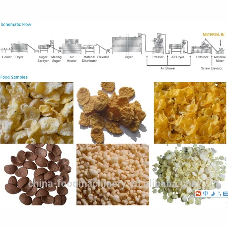 200~300kg/h Breakfast Corn Flakes Making Machine from Jinan manufacturer