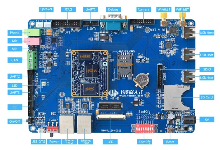 i.MX6UL Linux Board With  Dual Ethernet Ports + 4.3' Resistive LCD + GPS module