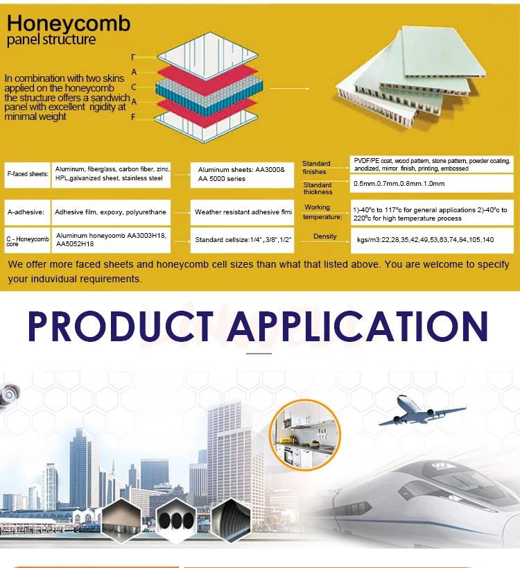 Electronic Factory Emi Cleanroom Partition Aluminum Honeycomb 50 Mm