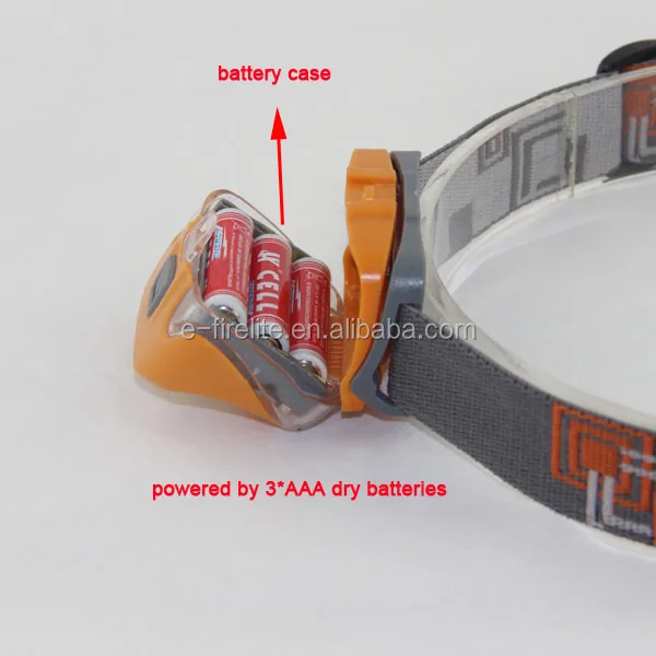 3AAA dry batteries  high power 3W COB LED headlight