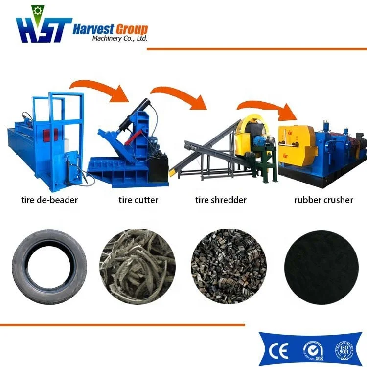 Used tire recycling machine  tire cutter tire shredder  factory price