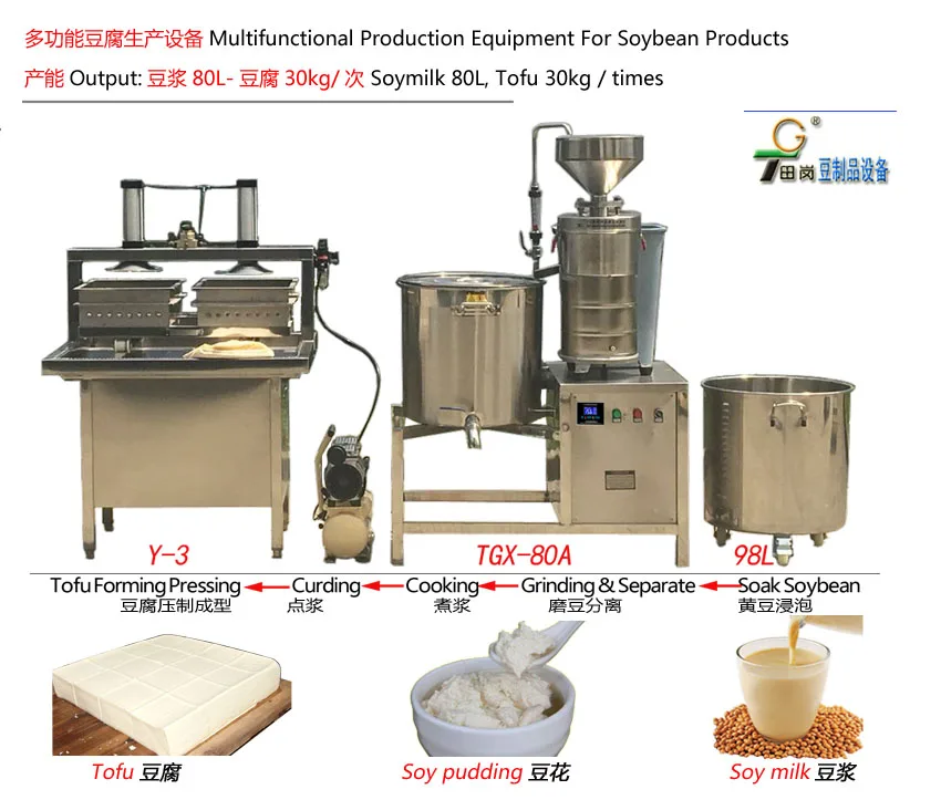 TG-X80 Auto Soybean milk machine /soya milk  making machine/soya milk machine