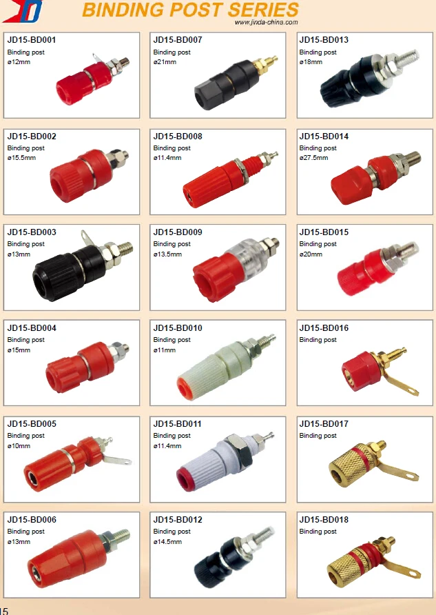 binding post15.jpg
