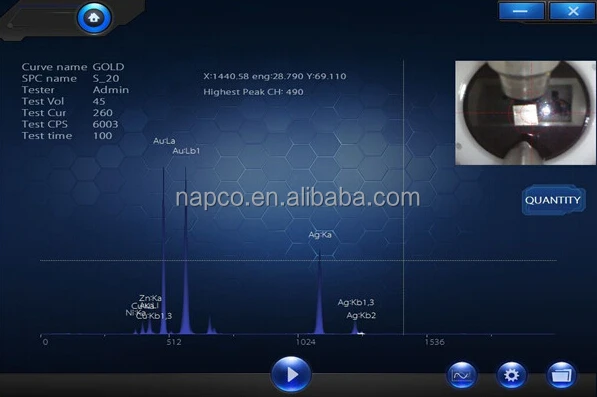
Advanced Quality XRF Metal Analyzer price 