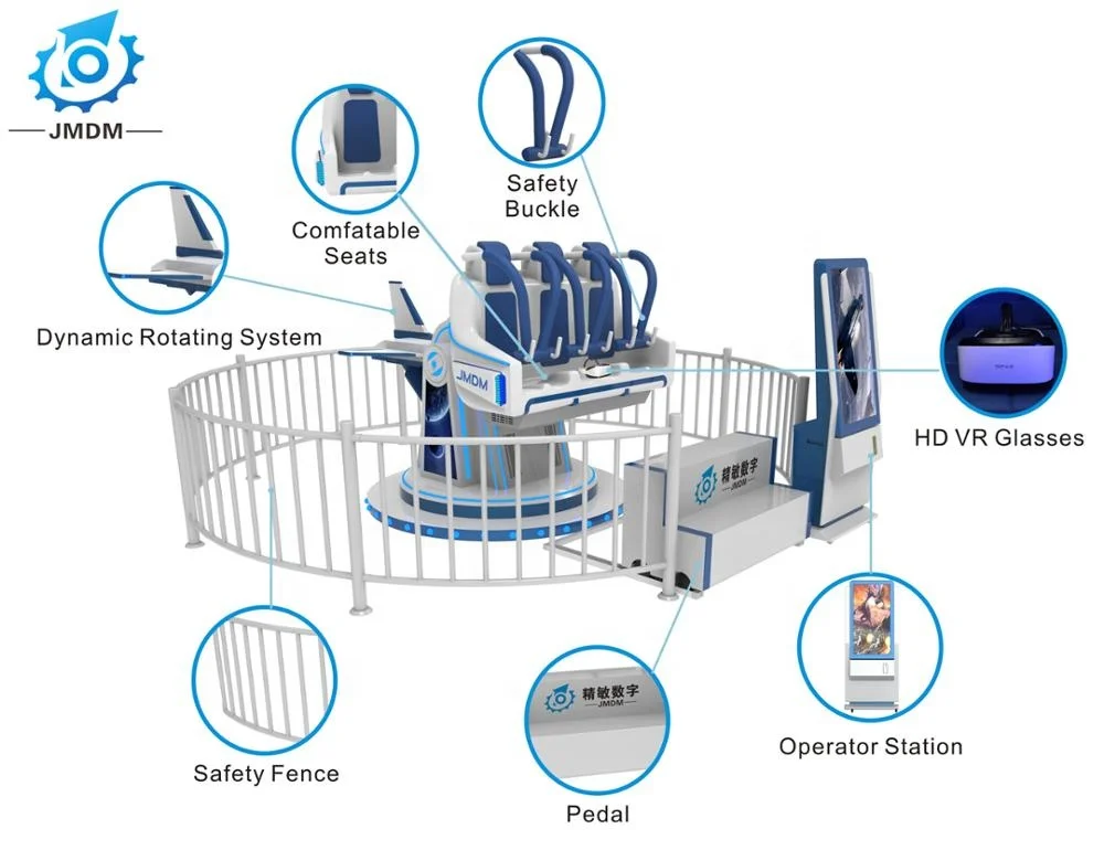 Entertainment for children 360 degree three roller coaster 3 seats 9D motion virtual reality game machine