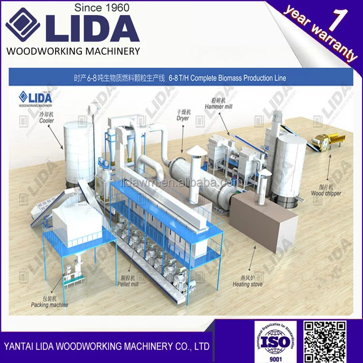 LIDA 2-3T/H complete biomass rice straw pellet production line animal poultry chicken animal feed pellet machine production line