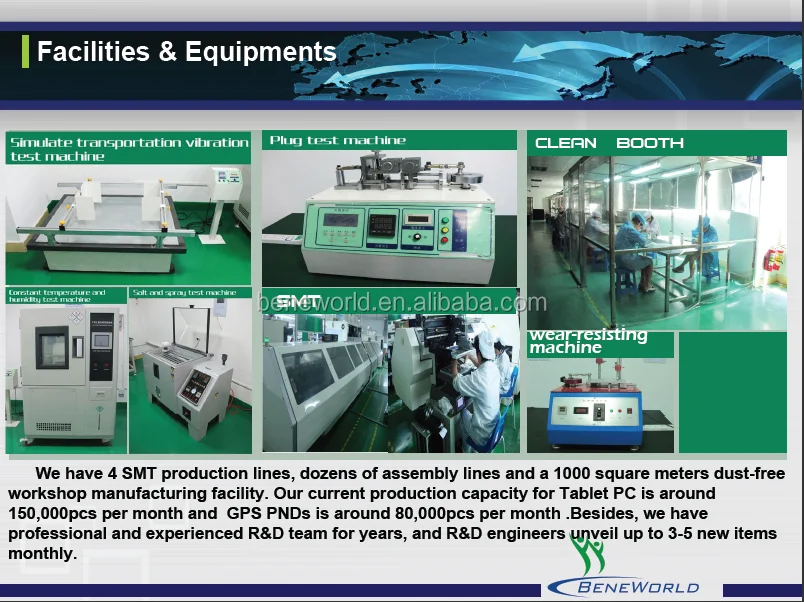 Beneworld - Facilities & Equipments