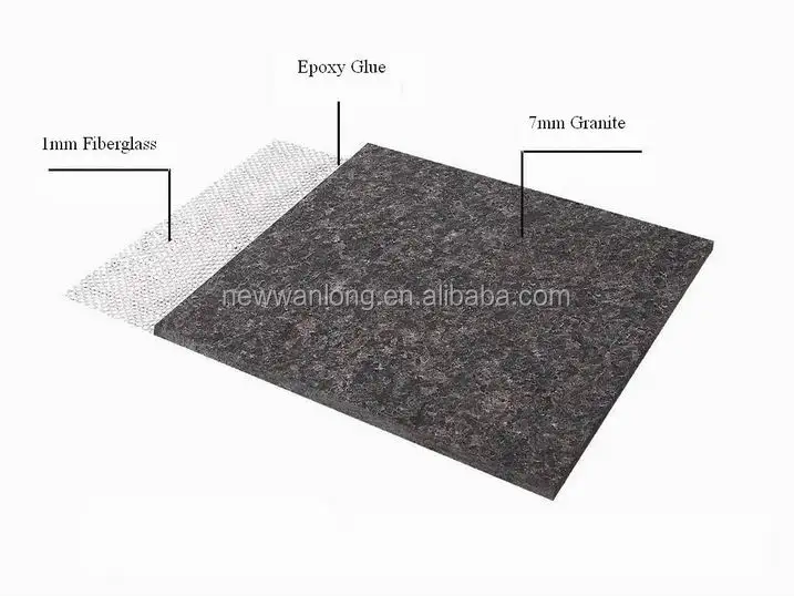 Fiberglass backed.jpg