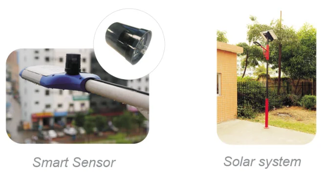 lora, daylight sensor street light