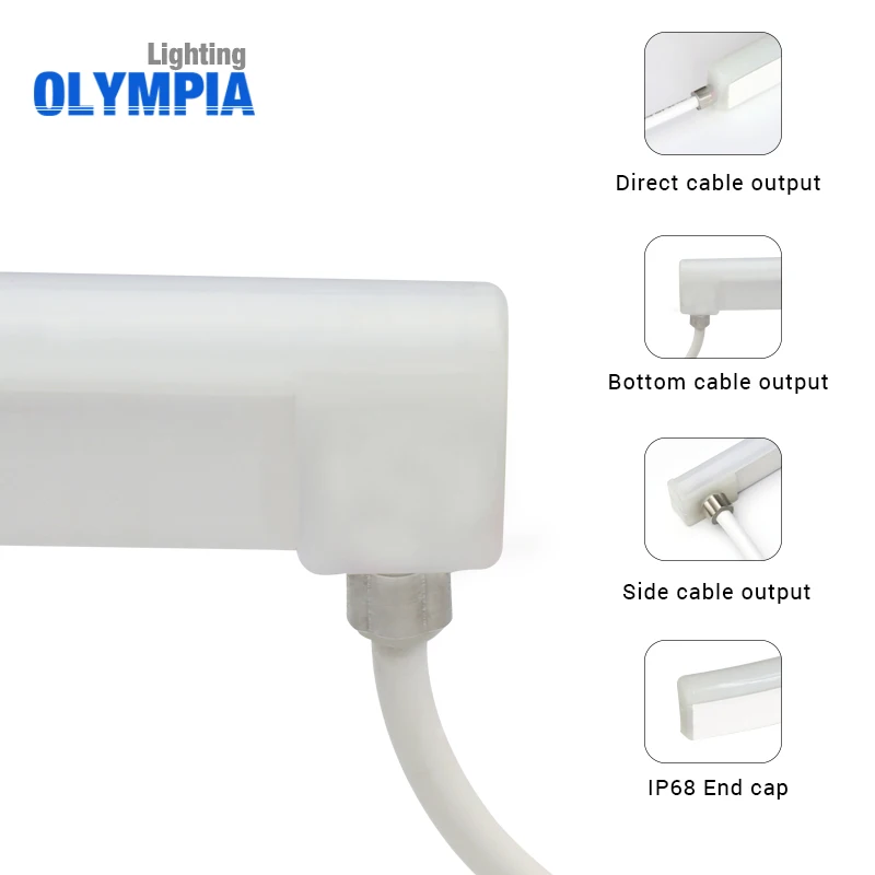 Уличная Светодиодная лента IP68 с постоянным током