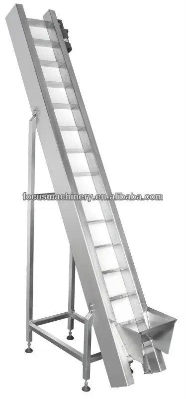 Best Price for Belt Conveyor / inclined Transport Conveyor