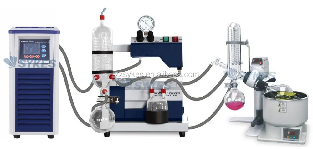 Laboratory Solvent Recovery Vacuum System RJHS-20